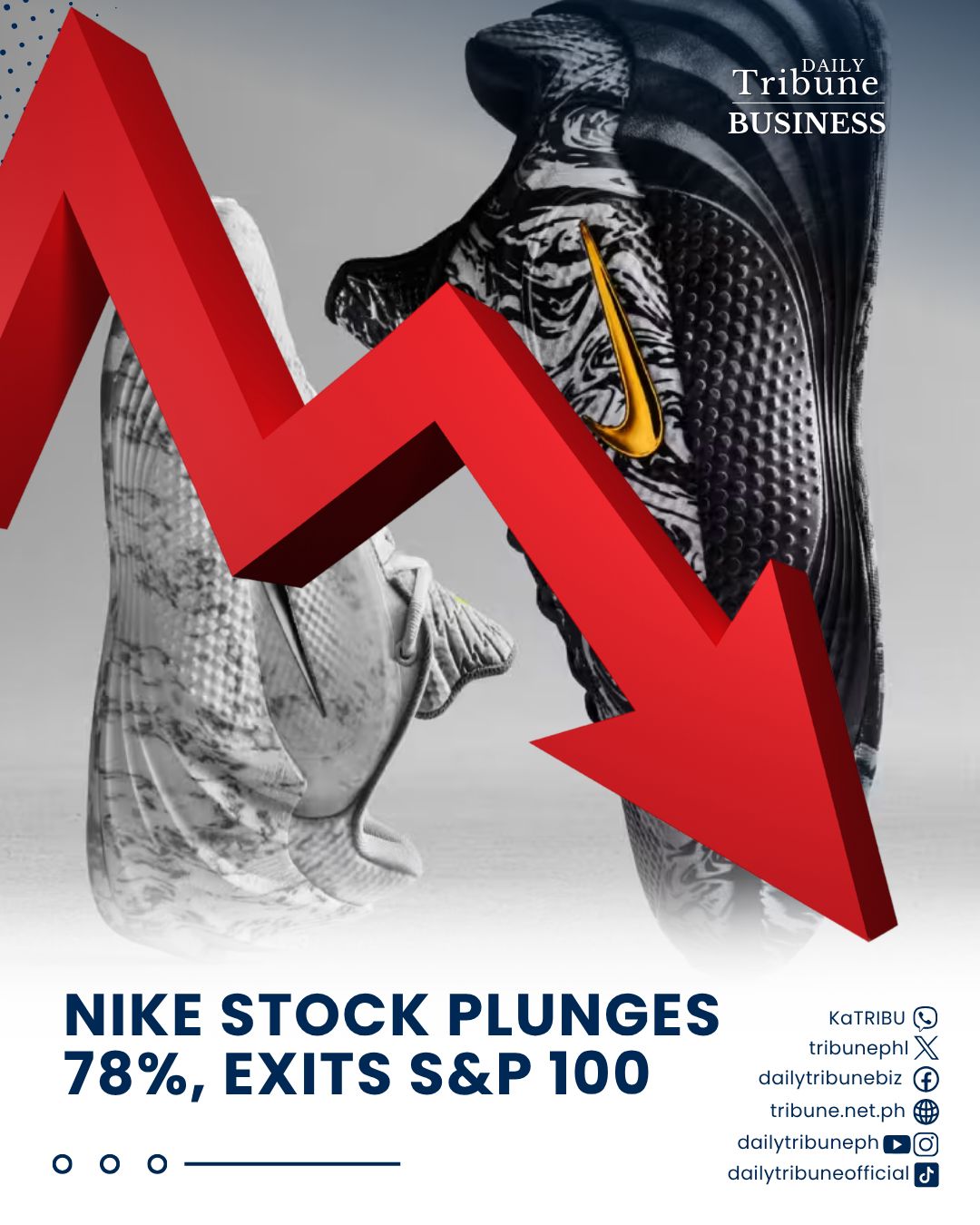 Nike stock plunges 78%, exits S&P 100