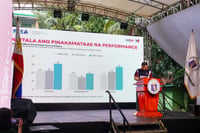 Philippine students score higher in global test, but learning gaps remain