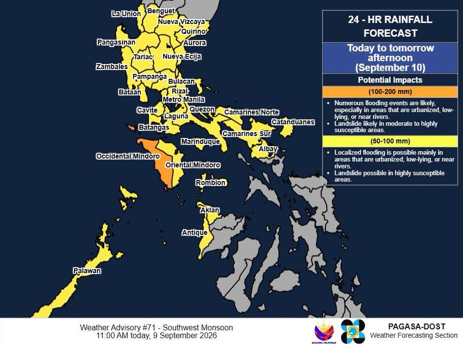 Heavy rains from Habagat threaten Luzon, Visayas with floods, landslides