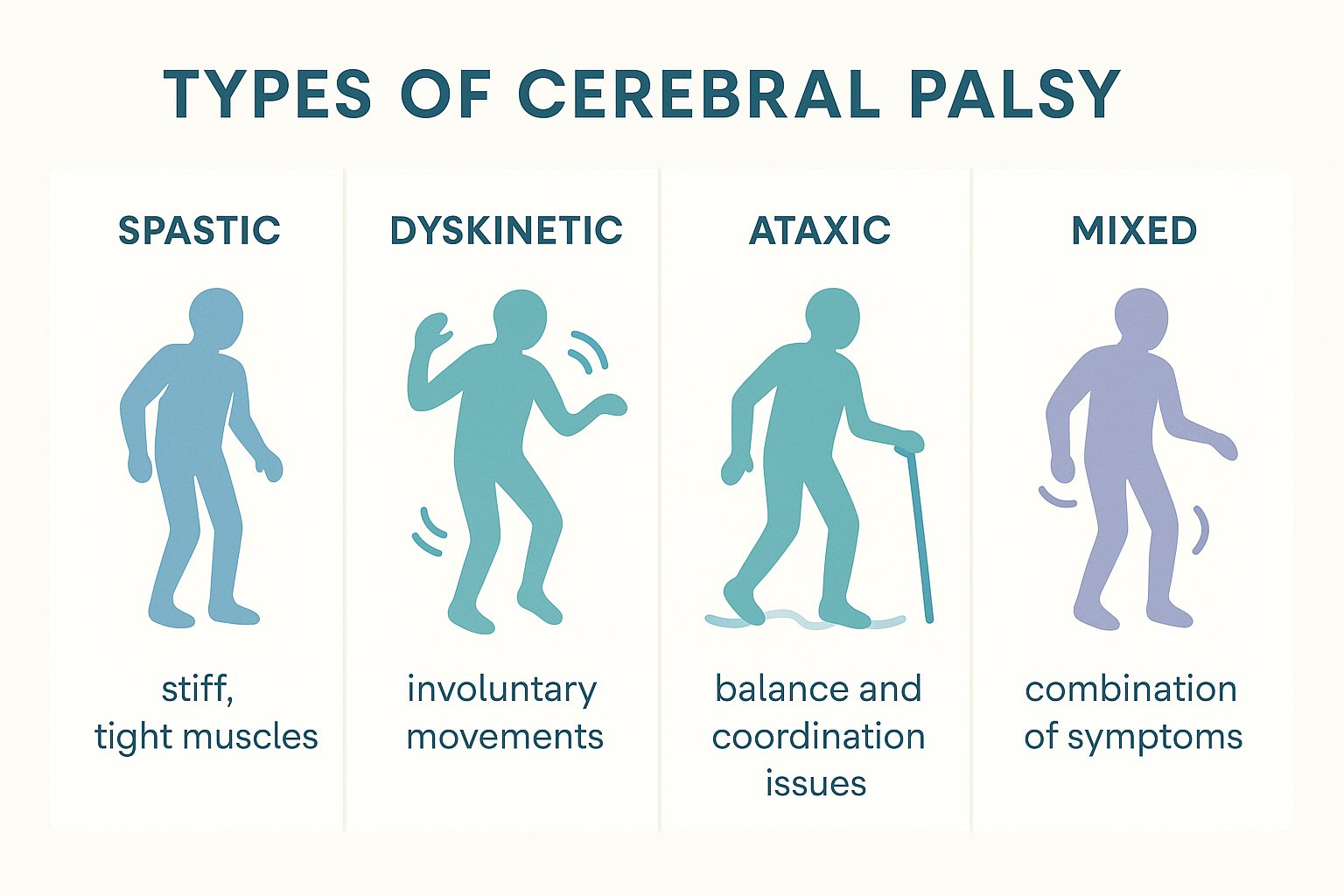 Health expert urges early intervention for cerebral palsy