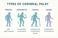 Health expert urges early intervention for cerebral palsy