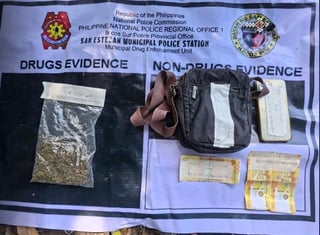 Two arrested in separate drug buy-bust ops in Ilocos Sur