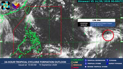 LPA outside PAR may develop into tropical depression