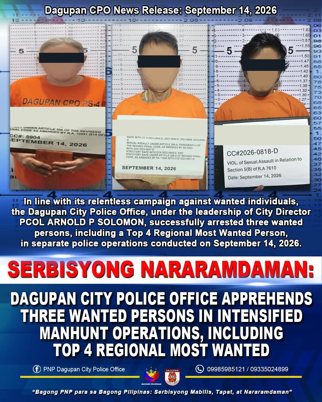Three most wanted people nabbed in Pangasinan