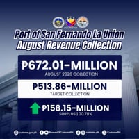 BOC Port of San Fernando exceeds target collection for August 