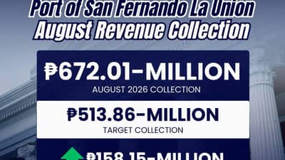 BOC Port of San Fernando exceeds target collection for August