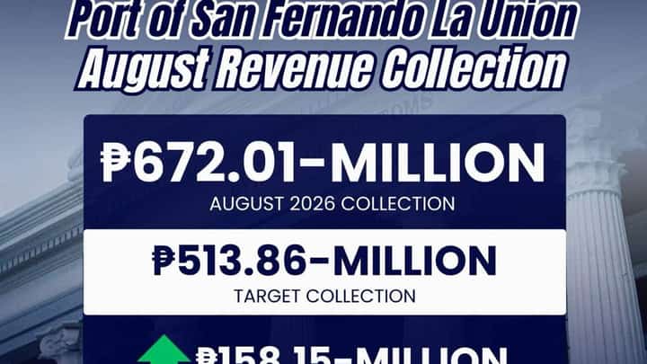BOC Port of San Fernando exceeds target collection for August