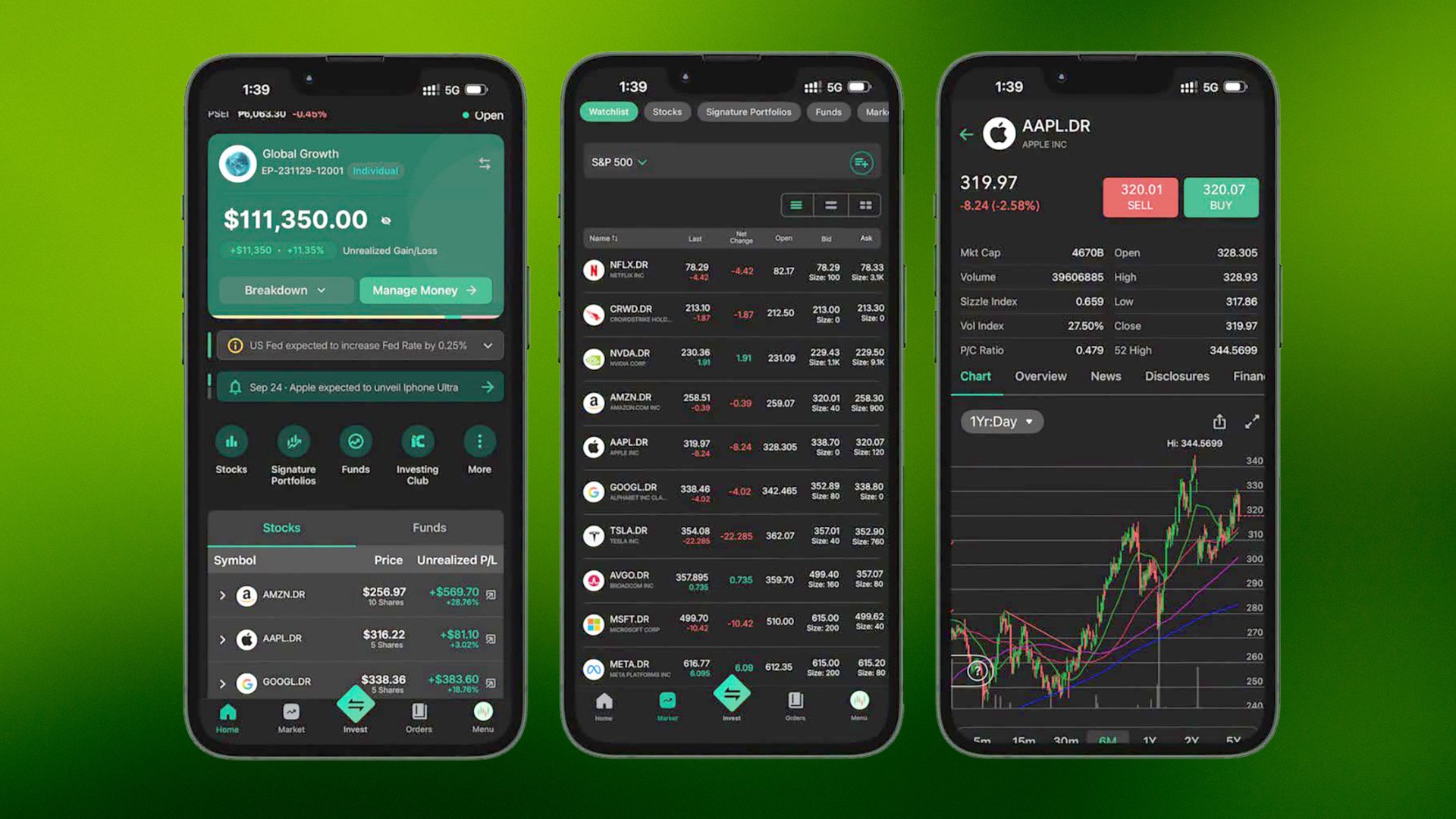 DragonFi tests U.S. stock access under SEC sandbox