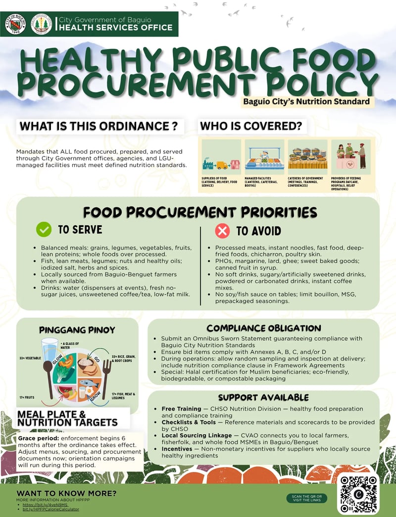 Baguio readies full rollout of healthy food policy