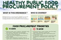 Baguio readies full rollout of healthy food policy