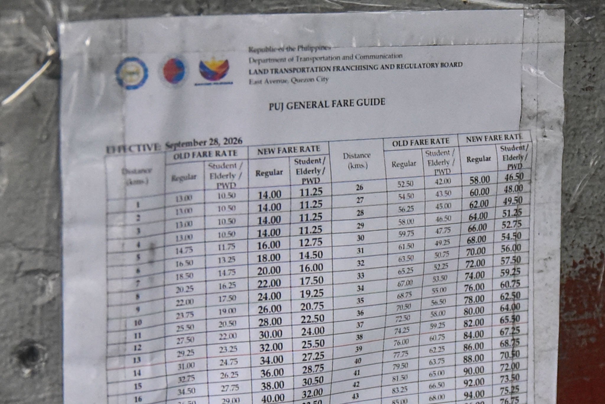 New jeepney fares take effect 
