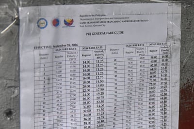 New jeepney fares take effect 