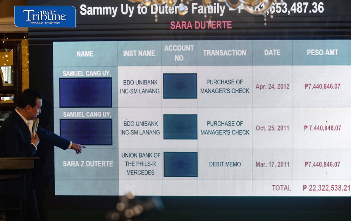 TRILLANES PRESENTS ALLEGED DUTERTE MONEY TRAIL
Former senator Antonio “Sonny” Trillanes IV holds a press conference at Club Filipino in San Juan City on Friday, 2 October, where he presented alleged financial transactions involving Vice President Sara Duterte, Davao City Rep. Paolo Duterte, Davao City Mayor Sebastian Duterte and businessman Sammy Uy. 

Trillanes also alleged that a company linked to Sara Duterte’s husband, Manases Carpio, received more than ₱319 million from the Chinese government and Chinese corporations. The allegations have yet to be established in court.
| Analy Labor