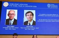 Henri Kagan and Kenso Soai solved a century-old chemical mystery