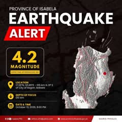 4.2 magnitude shake jolts Isabela
