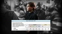 71% of Filipinos 'aware' of Sara Duterte's unexplained wealth — Pulse Asia