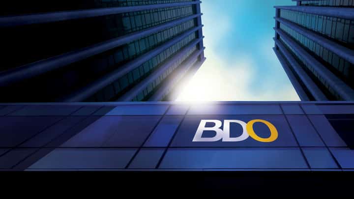 AS of Q2 2026, BDO held total assets of P5.90 trillion, gross customer loans of P3.93 trillion, and deposits of P4.57 trillion. It ranked first among Philippine banks in terms of total assets, customer loans, deposits, and assets under management based on published statements of condition. Beyond balance-sheet strength, the figures reflect the trust placed by millions of customers who have relied on the Bank to save, invest, borrow, build businesses, purchase homes, and achieve personal financial goals through the years.