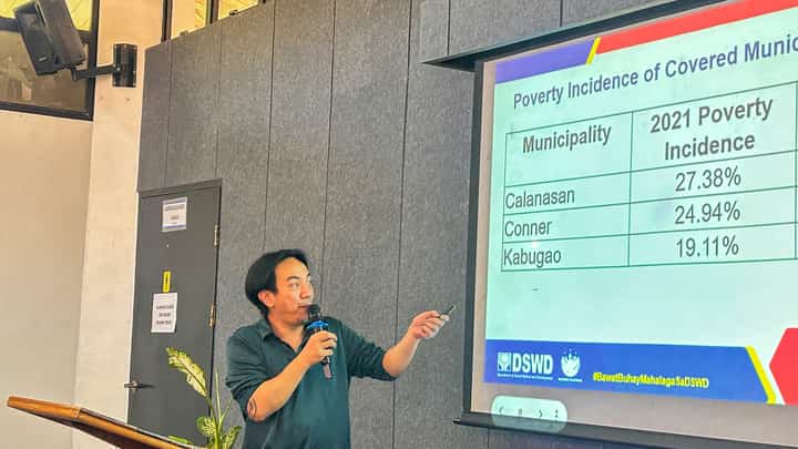 Photo Courtesy of DSWD Cordillera
