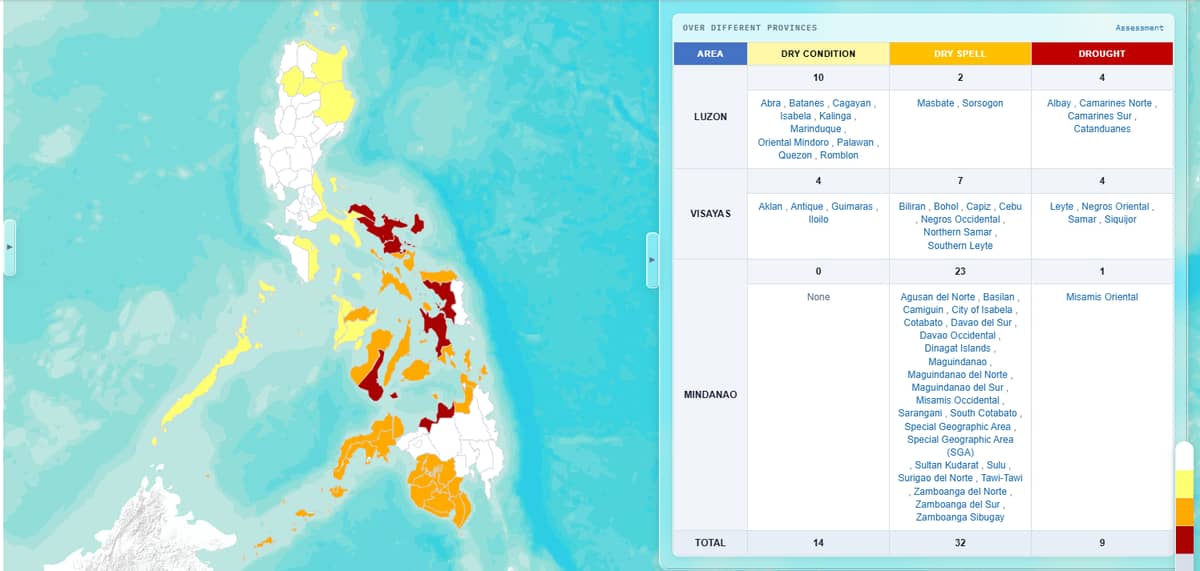 A PAGASA map of the Very Strong El Niño impact in the country shows affected areas in varying intensity.