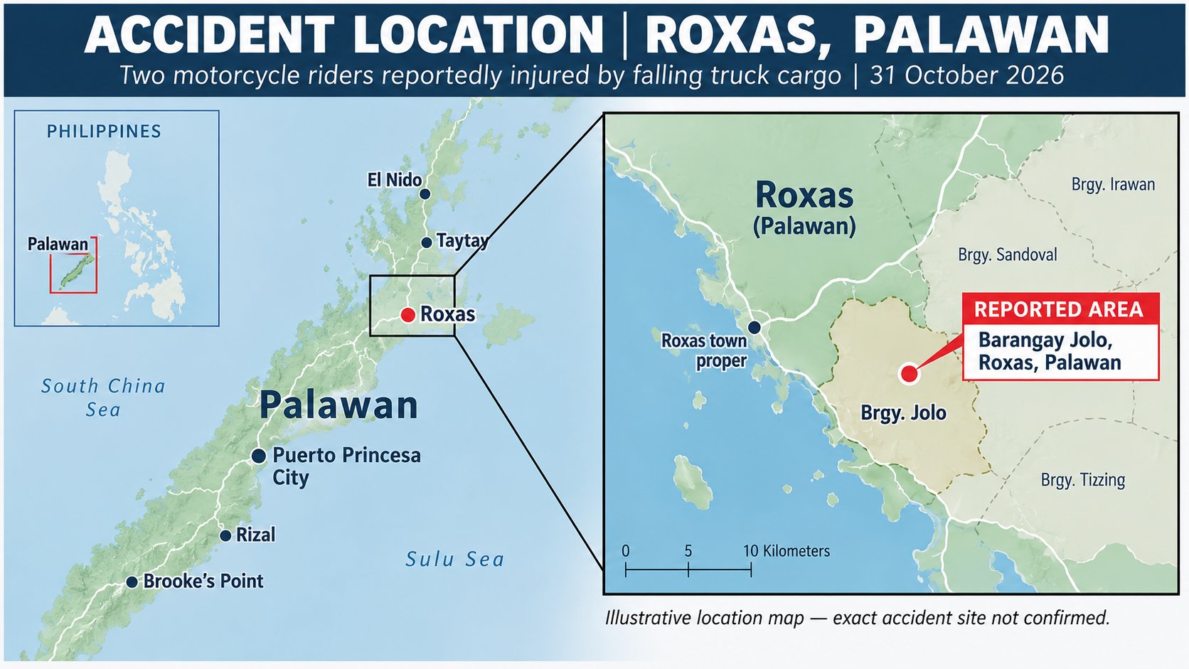 Falling truck cargo injures two motorcycle riders in Palawan