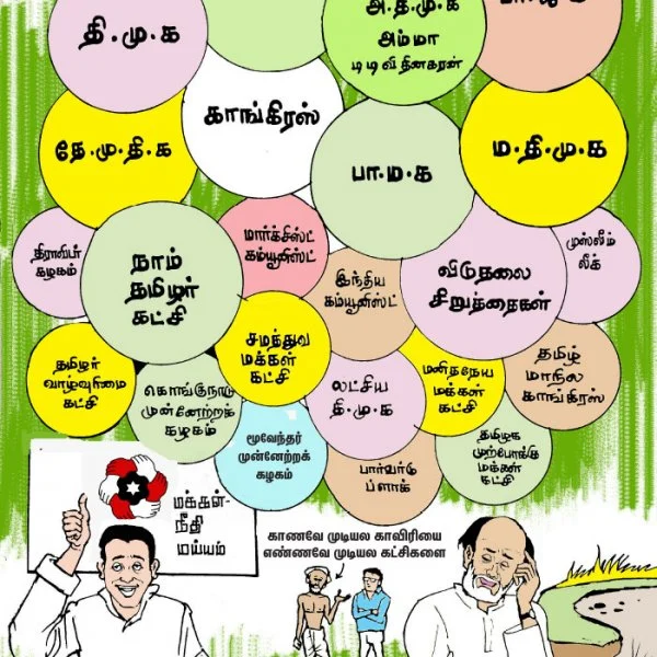 ‘‘மொன்னக்கத்தி அரசியல்வாதிகள் அட்டைக்கத்தி நடிகர்கள்!’’ - காவிரிக்காகச் சாட்டையைத் தூக்கும் ஜூனியர் கோவணாண்டி