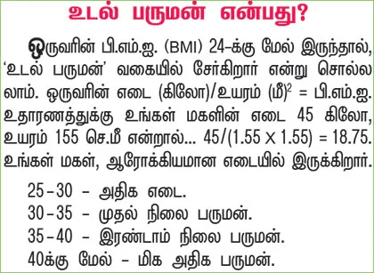 குழந்தையின் லஞ்ச் பாக்ஸ்... குவிந்திருக்கும் ஆபத்து!