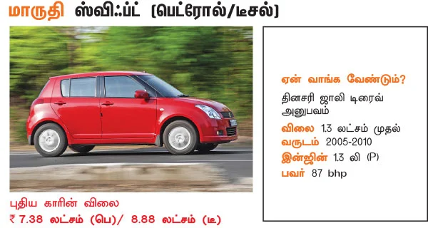 25 டாப் செல்லர்ஸ் பழைய கார்கள்