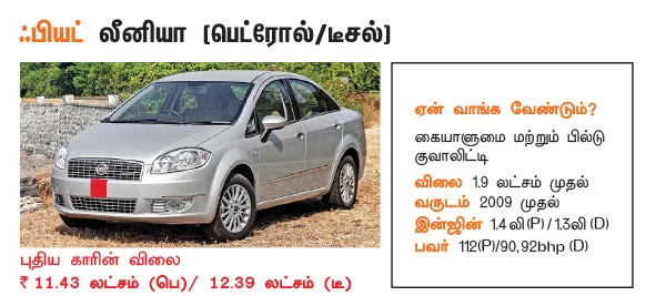 25 டாப் செல்லர்ஸ் பழைய கார்கள்