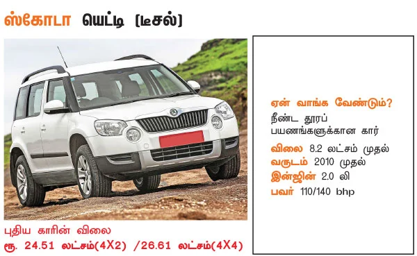 25 டாப் செல்லர்ஸ் பழைய கார்கள்