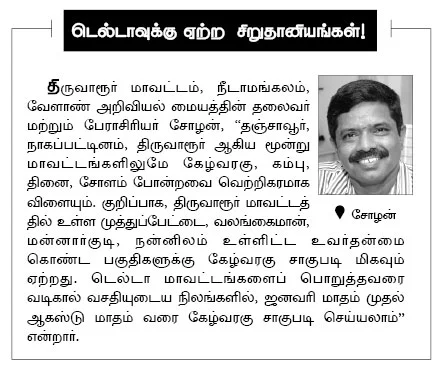 எரு... விதைப்பு... தண்ணீர்... அறுவடை..!