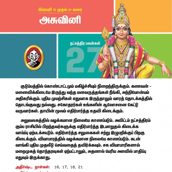 இந்த வார நட்சத்திரப் பலன்கள் பிப்ரவரி 15 முதல் 21 வரை!