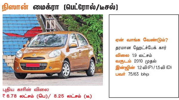 25 டாப் செல்லர்ஸ் பழைய கார்கள்