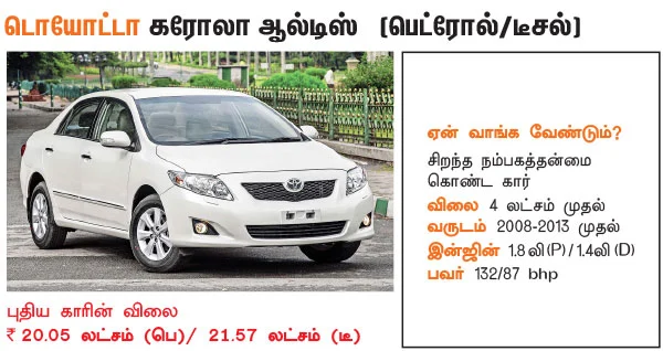 25 டாப் செல்லர்ஸ் பழைய கார்கள்