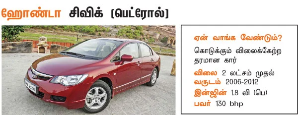 25 டாப் செல்லர்ஸ் பழைய கார்கள்
