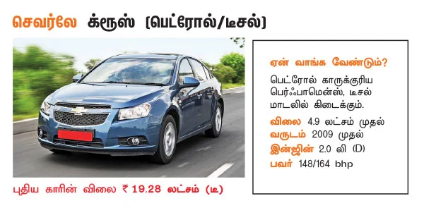 25 டாப் செல்லர்ஸ் பழைய கார்கள்