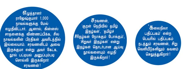 வரலாற்றைச் சேகரிக்கிறேன்!