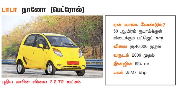 25 டாப் செல்லர்ஸ் பழைய கார்கள்