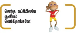 முள்படுக்கையில் பி.ஜே.பி - யின் பிதாமகன்கள் !