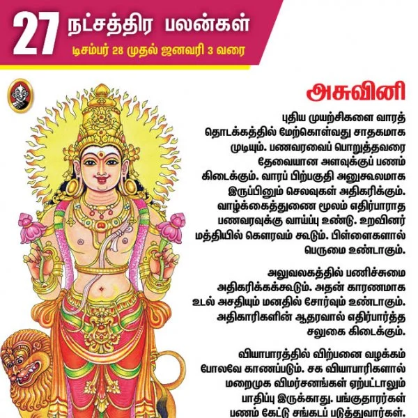 இந்த வார நட்சத்திர பலன்கள்... டிசம்பர் 28 முதல் ஜனவரி 3 வரை!