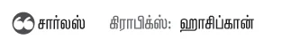 வருகிறது டட்சன் பட்ஜெட் கார்!