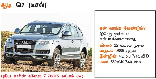 25 டாப் செல்லர்ஸ் பழைய கார்கள்