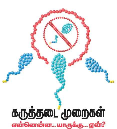 கருத்தடை முறைகள் என்னென்ன... யாருக்கு... ஏன்?