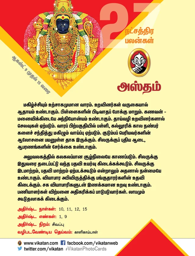 நட்சத்திர பலன்