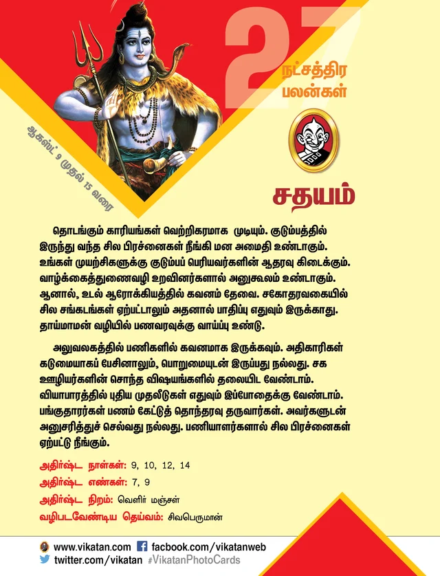 நட்சத்திர பலன்