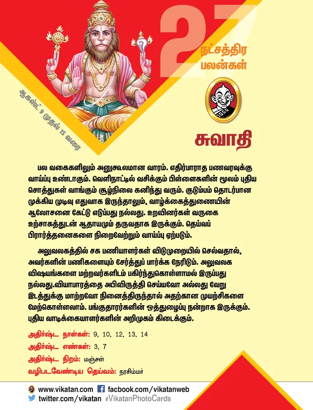 நட்சத்திர பலன்