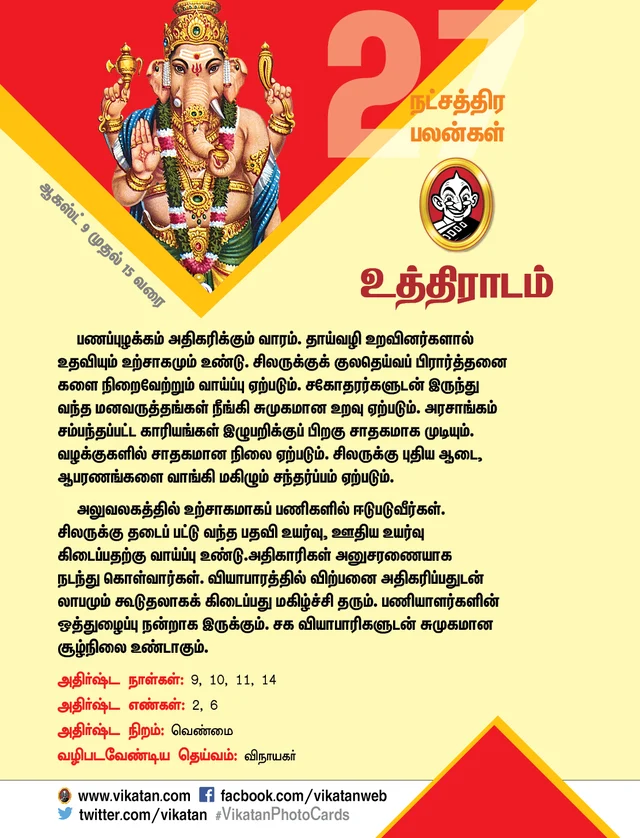 நட்சத்திர பலன்