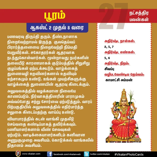 நட்சத்திர பலன்கள்