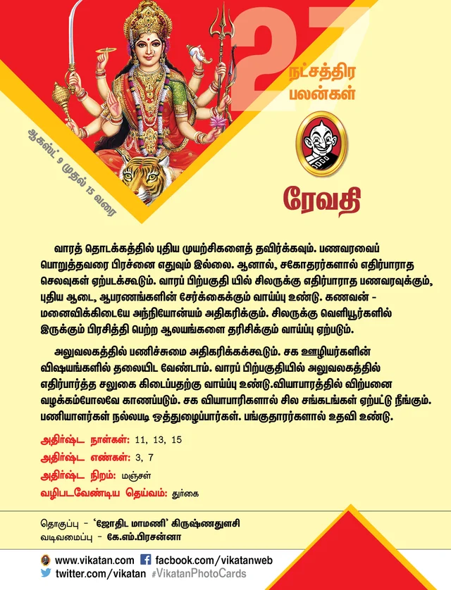 நட்சத்திர பலன்