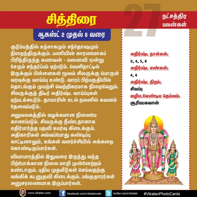 நட்சத்திர பலன்கள்