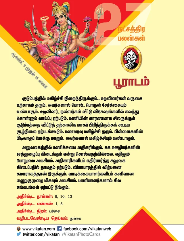நட்சத்திர பலன்